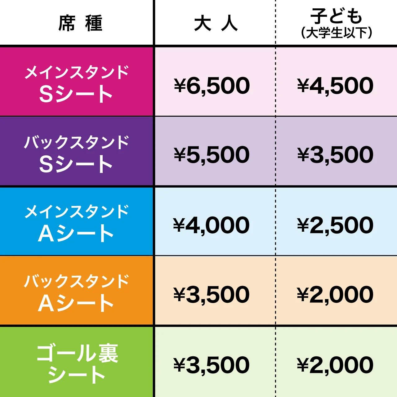 チケット料金表（一般シート）